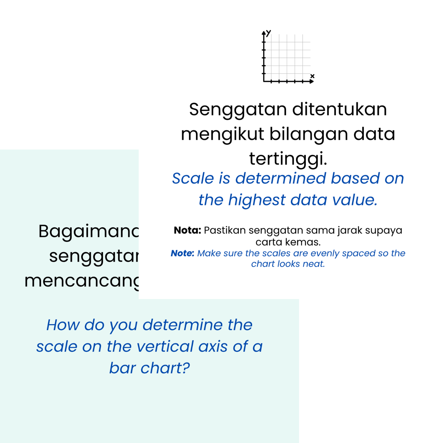 Flashcard Matematik Online Screenshot