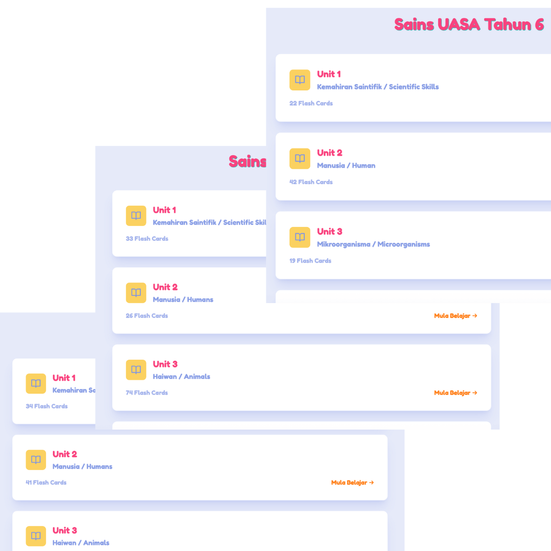 Flashcard Sains Digital - Cara Paling Senang Score A